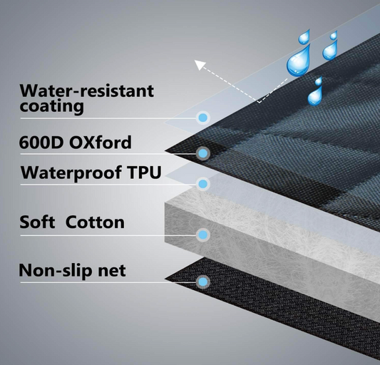 Dog Backseat Protector